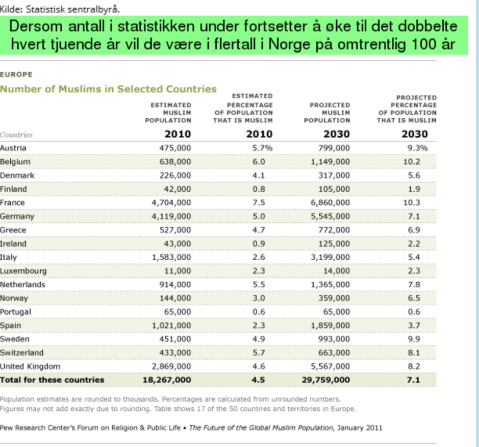 Skjermbilde 2018-11-14 kl. 22.24.48